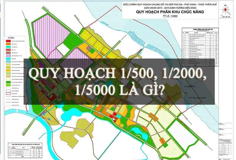 Quy hoạch 1/500, 1/2000, 1/5000 là gì? Ý nghĩa các loại bản đồ quy hoạch