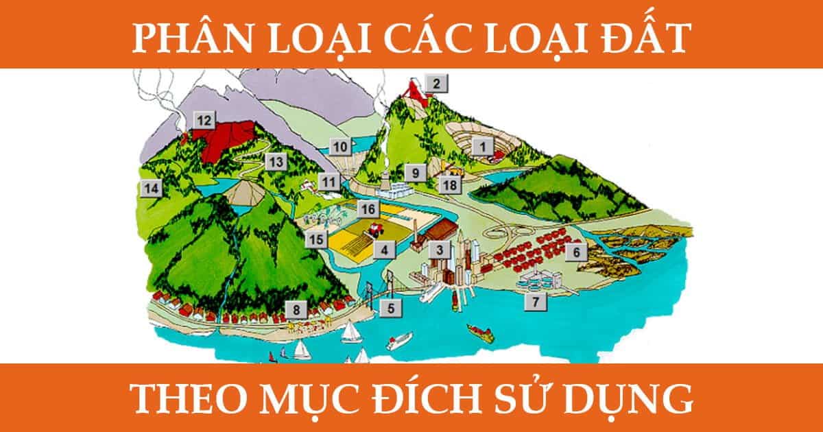 Phân loại các loại đất theo mục đích sử dụng