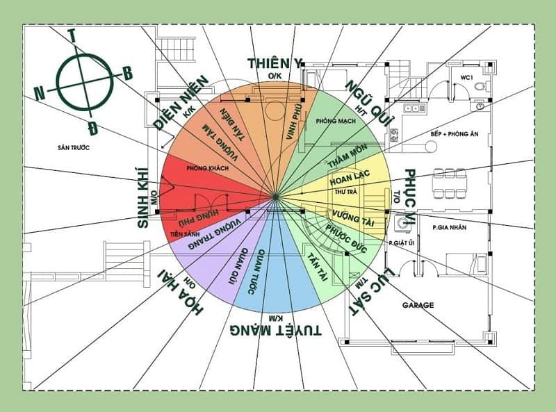 Nhà hướng Đông Bắc hợp với tuổi nào?